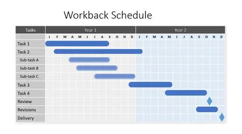 Work Backward from the Deadline