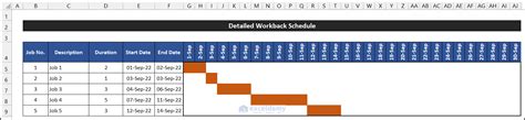 Workback Schedule Example 2