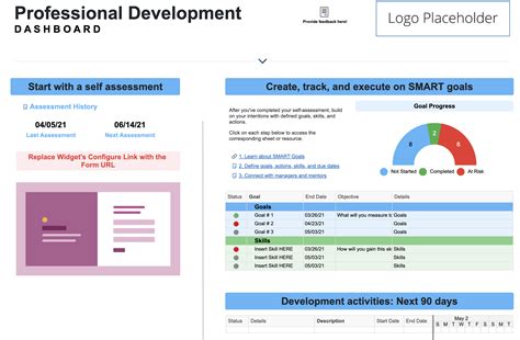 Workboard Professional Development Tracking