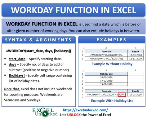 WORKDAY Formula in Excel