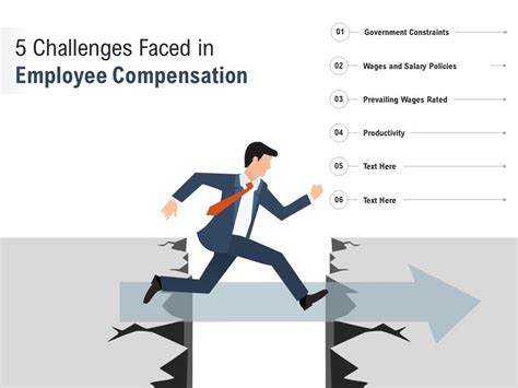 Kentucky Workers' Comp Challenges