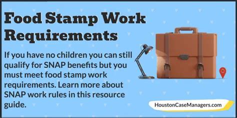 Managing Workers Compensation and Food Stamps