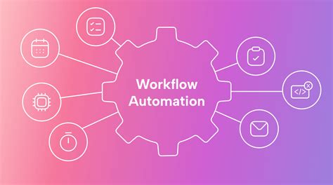 Automate Workflows and Notifications