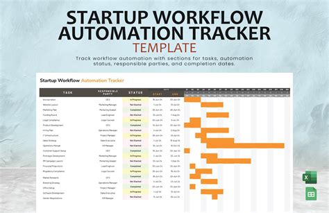 Workflow Automation Template