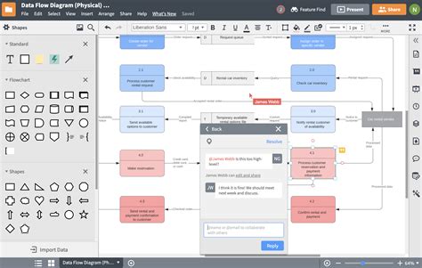 Workflow diagram software