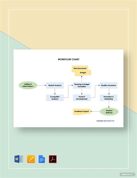 workflow templates in google docs image 2