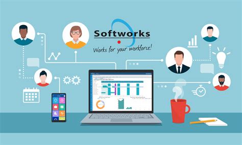 Workforce Management Software