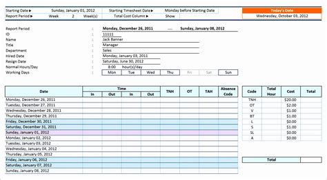 Example of a workforce planning template in Excel