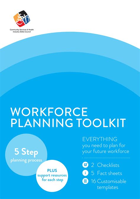 Workforce Planning Template PDF