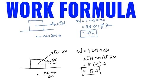 Working with Formulas in Excel