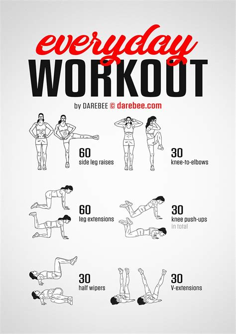 Workout Routine