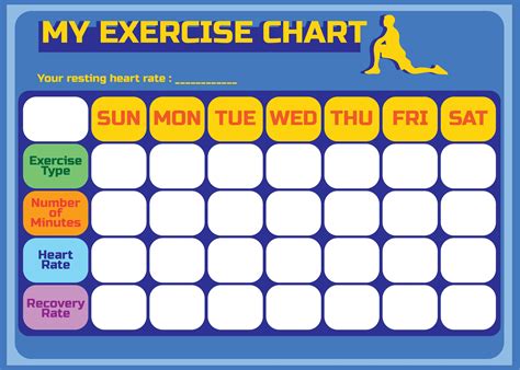 Workout Template Charts and Graphs