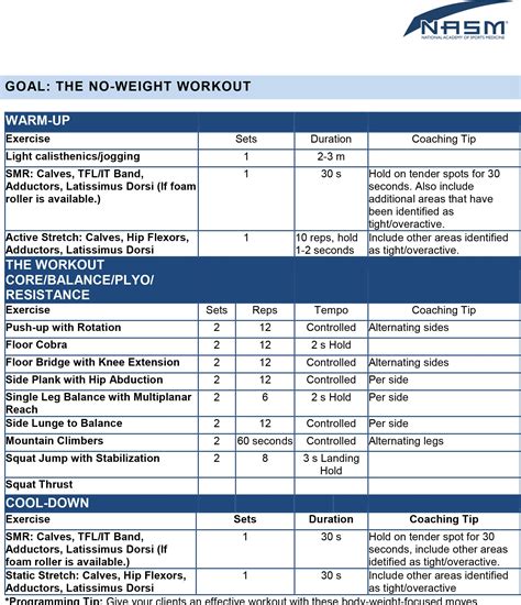 Workout Template Integration