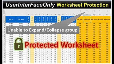 Worksheet Protection