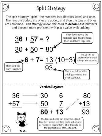 Worksheet Splitting Techniques