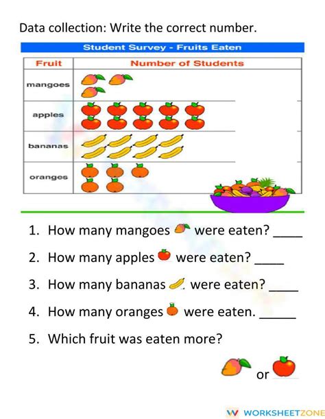 Worksheets Collection