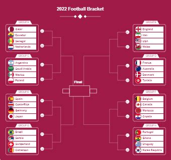 World Cup bracket template