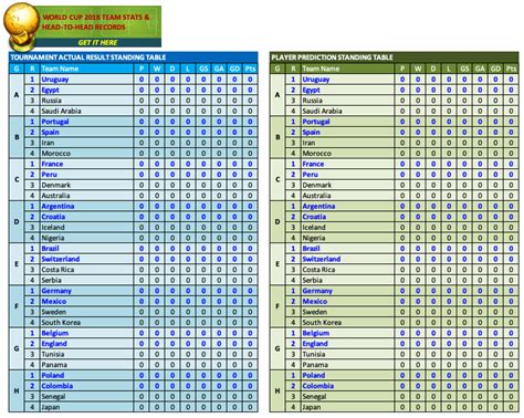 World Cup Office Pool Template