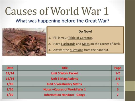 World War 1 Causes Gallery 10