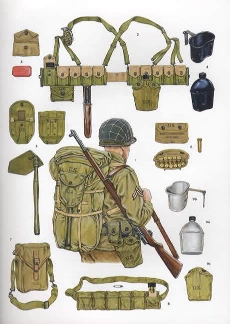 WWII Military Equipment