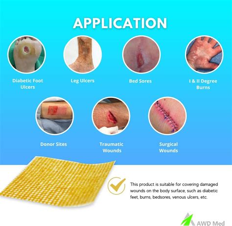 Wound Care