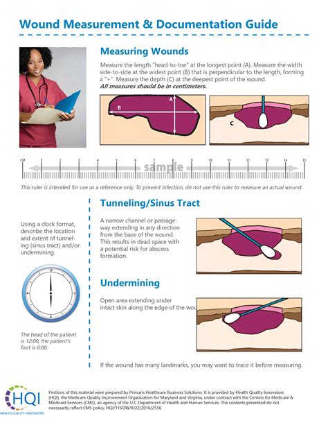 Wound Monitoring