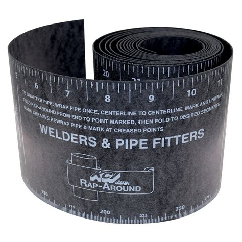 Frequently asked questions about wrap-around pipe templates