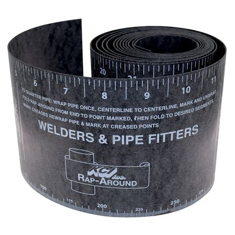 How to use wrap-around pipe templates