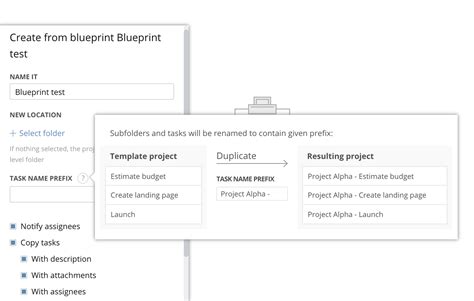 Wrike Blueprints vs Templates Difference 1