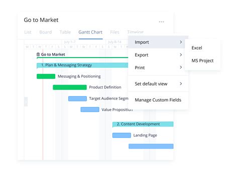 Wrike Gantt chart template