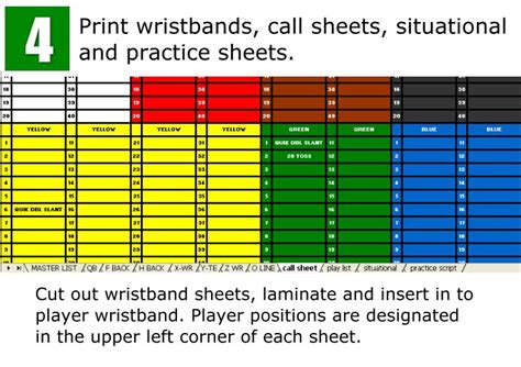 Example 2 of a Wrist Coach Play Template