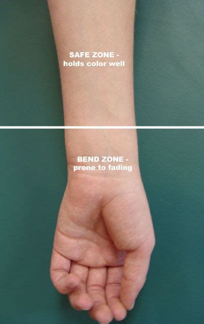 Wrist tattoo placement and sizing