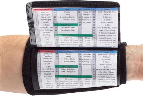 Football Wristband Play Cards