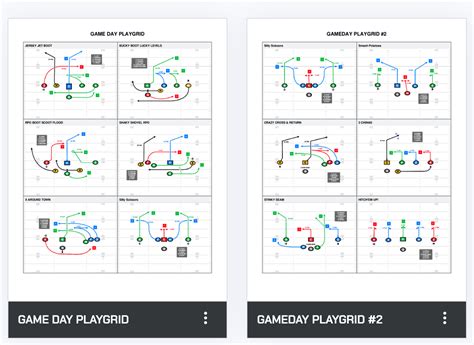 Example of a Template-Based Football Wristband Play Card