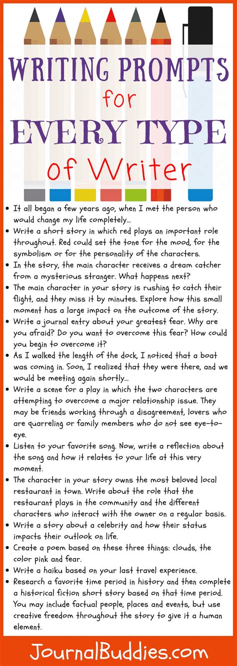 Writing Prompts for OC Template