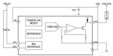 WV 511 System Interface