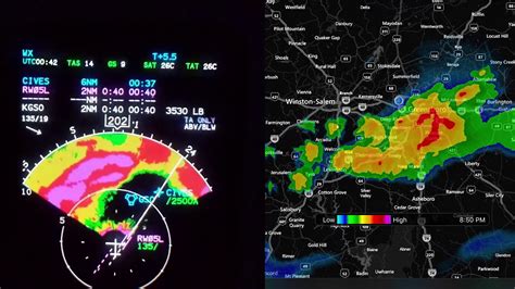 WVLT Radar Aviation