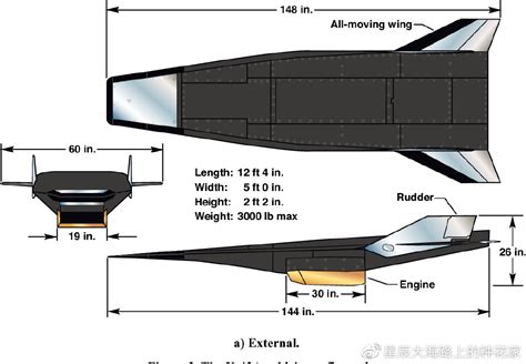 X-43 Legacy