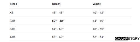 XB Size Measurement