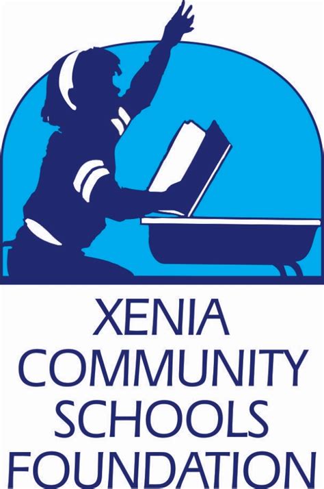 Xenia Community Support