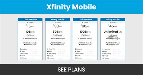 Xfinity internet plans