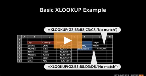 Understanding XLOOKUP Basics