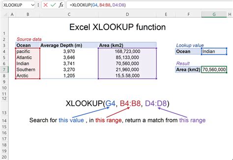 XLOOKUP function tips