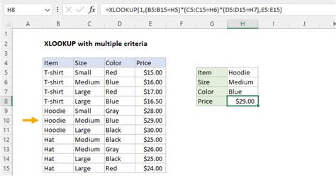 XLOOKUP Multiple Criteria Example