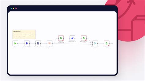 XML to Google Sheets Integration