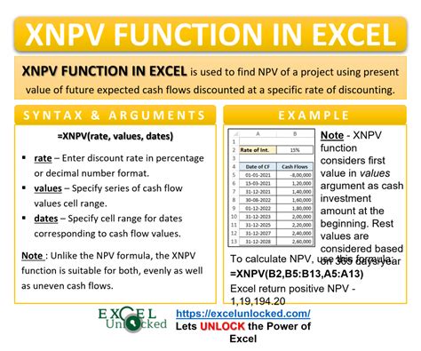 Using XNPV Function in Excel