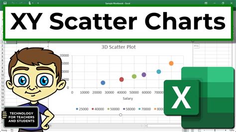 XY Chart Add-in for Excel