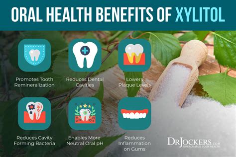 Xylitol Benefits