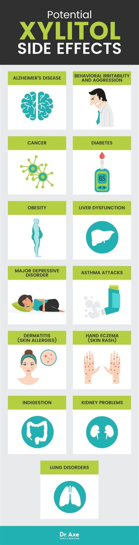 Xylitol Side Effects