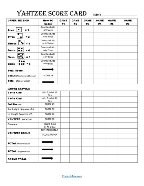 Yahtzee Score Card PDF